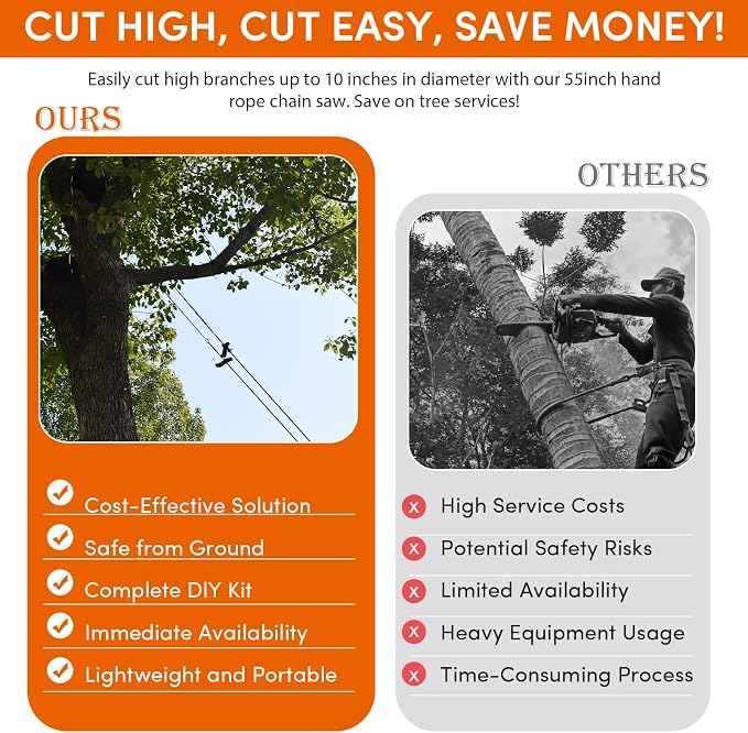 High Limb Rope Saws 55 inch Rope Saw for Tree Saw High Limb 72 Sharp Teeth on Both Sides, Pocket chainsaw with 11OZ Throw Weight, Tree Limb Cutter, Hand Saws for Tree Trimming