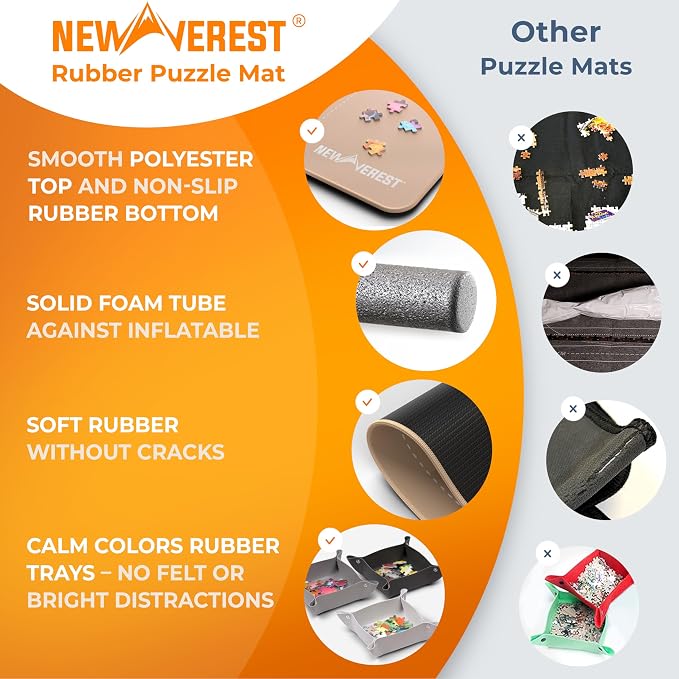 The Original Newverest Jigsaw Puzzle Mat Roll Up, Rose Gold, 39.4” x 23.6” Portable Keeper Up to 1000 Pieces with Non-Slip Rubber Bottom & Smooth Top + 3 Puzzle Sorting Trays & Travel Storage Bag