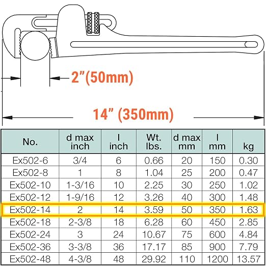 CS Unitec | Non-Sparking Pipe Wrench | American Type | 14 in. | Max Dia. 2 in. | TUV Certified | Aluminum Bronze | Non-Magnetic | Corrosion Resistant | EX502-14A