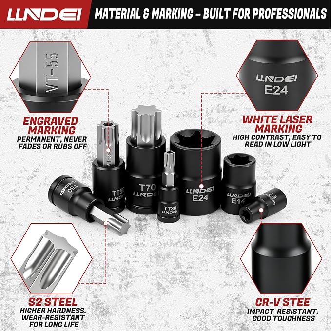 LLNDEI 44PCS E-Socket & Torx Bit Set, Cr-V & S2 Steel | 1/4", 3/8", 1/2" Drive E-Type Sockets with T/TT Torx Bits for Automotive, Machinery Repair