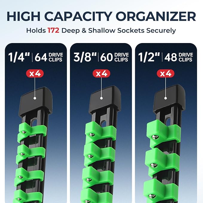 Reniteco 12-Pack Socket Organizer Set, 1/4" x 64 3/8" x 60 1/2" x 48 Clips | 172 Clip Capacity, Havy-Duty ABS Socket Rails, Removable Clips, Drive Socket Storage, Toolbox Drawer or Wall Mount