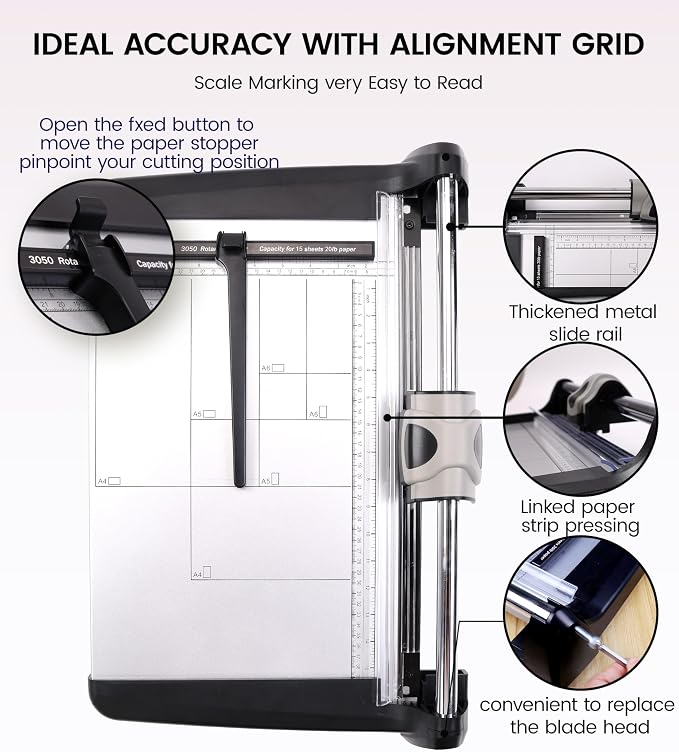 15-Inch Paper Cutter, Rotary Paper Trimmer with Safety Guard, 480mm(18.90") Heavy Duty Paper Cutter for Cardstock, Photos, Office, School and Crafts (18.90")