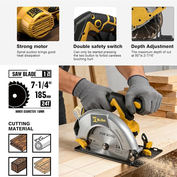 Cordless Circular Saw 7-1/4-Inch Compatible with DeWalt 20V Battery,Brushless Electric Circular Saw with Laser Guide, 2 Blades for Wood, Plastic, Soft Metal (Battery Not Included)