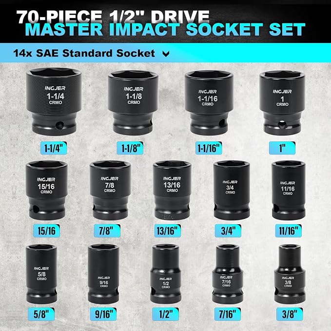 1/2" Impact Socket Set,70PCS SAE/Metric, 1-1/4"/10-24mm, CR-MO Alloy Steel | 6 Point Cr-MO Alloy Steel for Auto Repair, Easy-to-Read Size Markings, Rugged Construction, Storage Case