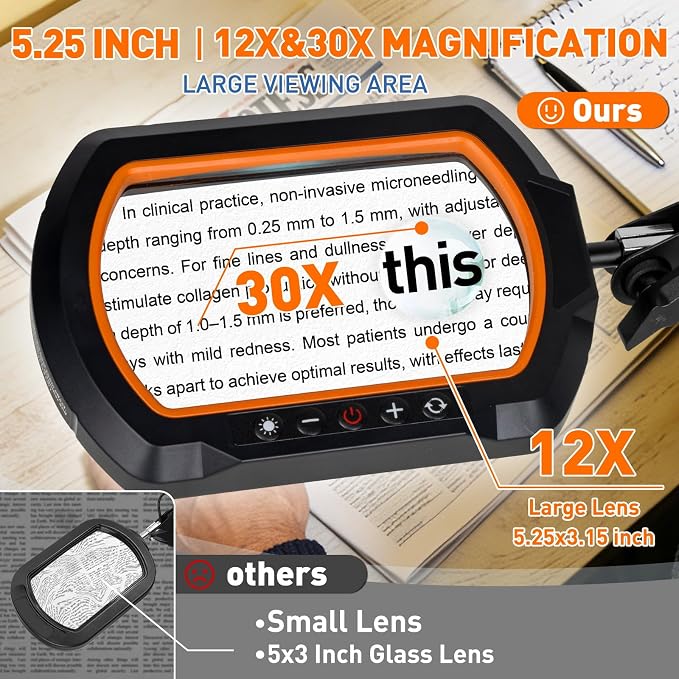 HITTI 30X & 12X Square Ultra Long Magnifying Glass with Light and Clamp