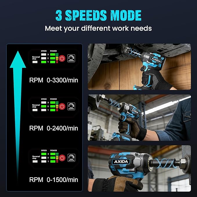 Cordless Impact Wrench, 1/2 Inch Brushless Impact Gun, 21V Impact Driver with 2x 4.0Ah Batteries, Charger & 5 Sockets, Variable Speeds for Car/Mower (650NM)