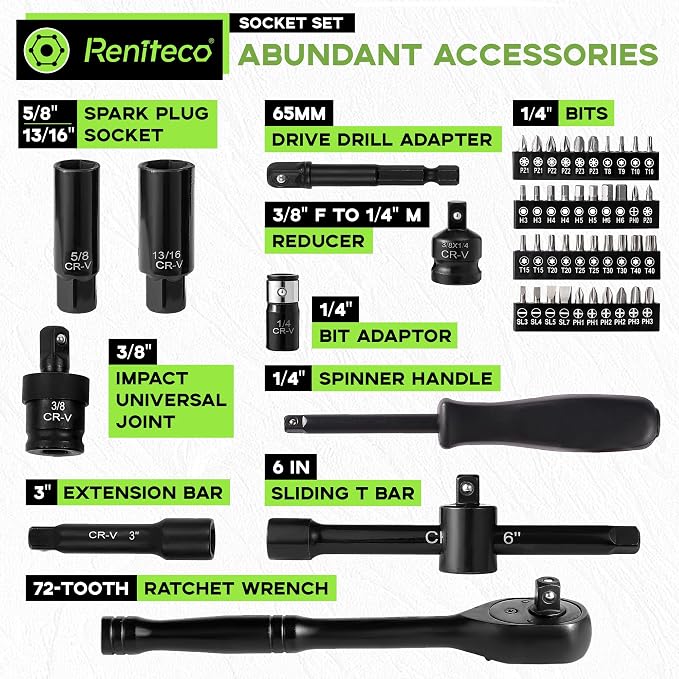 Reniteco 95-Piece 3/8" Drive Socket Set, SAE 5/16"-3/4" & Metric 8-22mm | Ratchet Handle, Extension Bar, Adapters, Universal Joint, Drill Adapter, Screwdriver Bits, Spark Plug Sockets