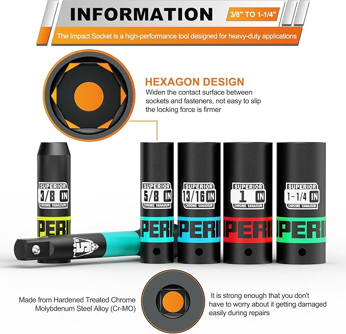 17 Piece 1/2" Drive Impact Socket Set, 3/8" - 1-1/4" Deep Socket, Include 3", 5", 10" Extension Bars, SAE, 6-Point, CR-V Steel, Cars, Motorcycles, Loosen the Fastening Nut