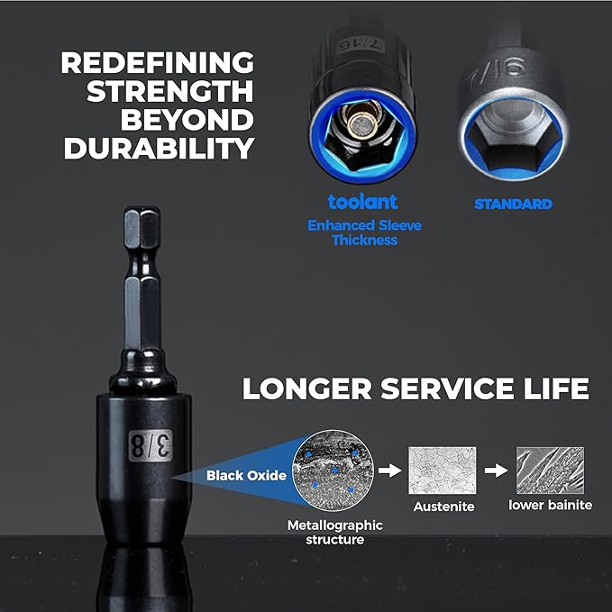 toolant HVAC Tools Nut Driver Set, Impact Magnetic SAE Interchange Nut Driver, 1/4'' 5/16'' 3/8'' 7/16'' 1/2'' for Automotive Repair, Electrical Work