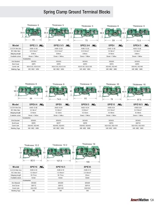 SDU2.5-B, DIN Rail Terminal Block, Spring clamp, Single Level, Feed Through, L53xH35.5xW5mm, 600V 18A, 12-28 AWG, Blue, 50pcs Bundle