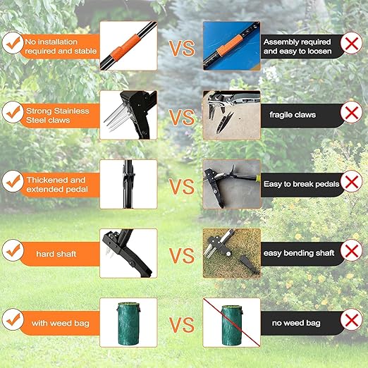 Weed Puller Tool Stand-Up - 40" Long Handle Weed Picker with Leaf Bag, 4 Claws Stainless Steel & Foldable Foot Board, Easy Weeding Removal, No Bending 101.6 cm