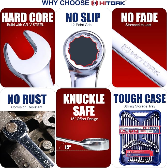 HITORK 32 Piece Combination Wrench Set, SAE and Metric, Standard and Stubby | 20 full length and 12 compact tools with 15° Offset Box ends and organizer tray improve access, control and tight space work