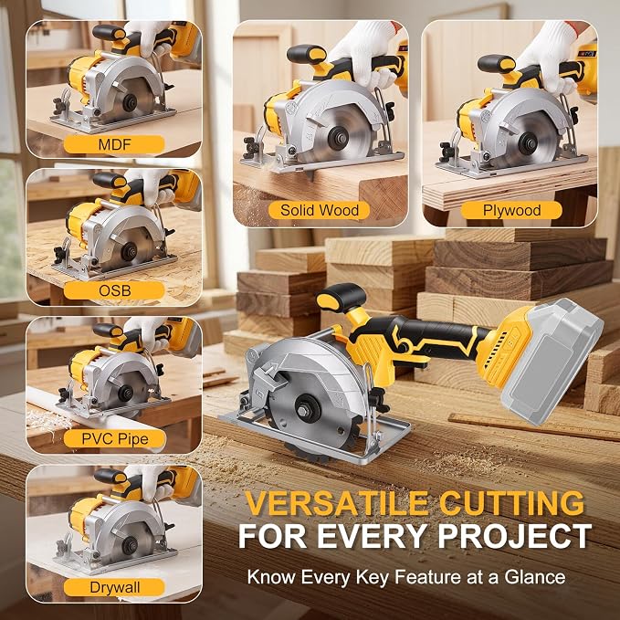 5.5-Inch Cordless Circular Saw Compatible with DeWalt 20V Battery (Tool Only, No Battery), 7200 RPM Brushless Power Saw, 0-45° Bevel, 1.7" Max Cutting Depth for Wood, Plastic & PVC