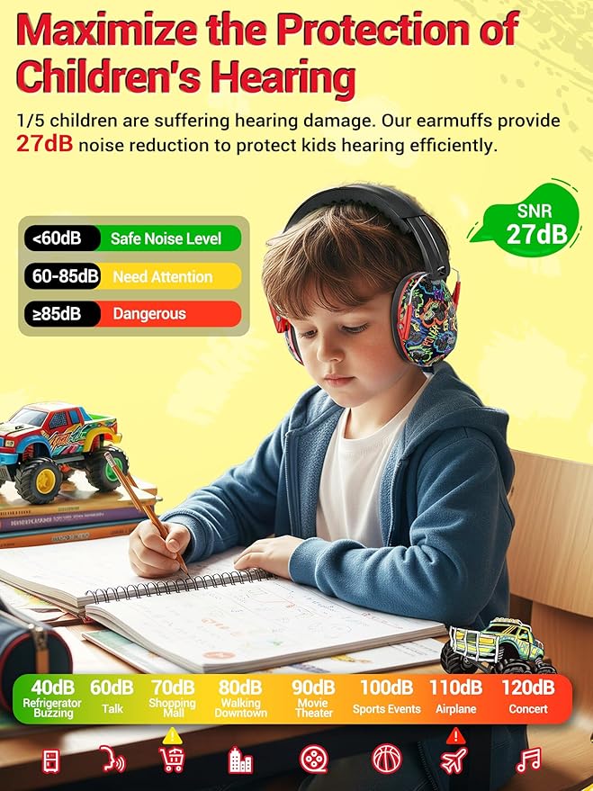 Dr.meter Kids Ear Protection for Monster Jam, 27.4dB Noise Cancelling Headphones for Kids Toddlers, Adjustable Ear Muffs for Adults Noise Reduction in Airplane, Fireworks, Concerts and Sports
