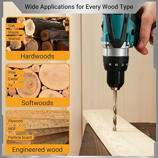 Brad Point Drill Bit Set, 29 PCS HSS Wood Drill Bit Set with Double Flutes Design for Carpenter Woodworking and All Types of Wood (1/16" - 1/2")