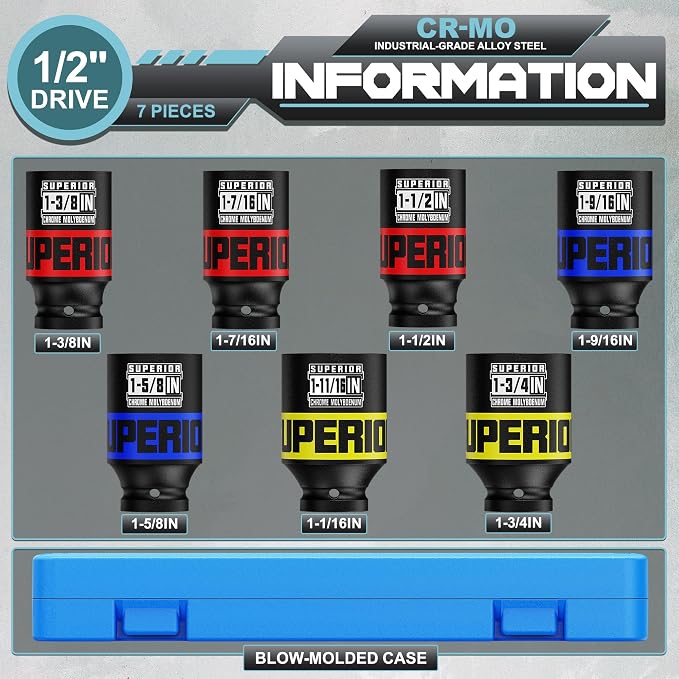 7 Piece 1/2" Drive Impact Socket Set, 1-3/8" - 1-3/4" Axle Nut Socket, SAE, CR-MO, 6 Point, Large Equipment Maintenance, Home Repair, Car Repair and More