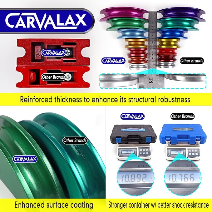 CARVALAX 90° Ratcheting Tube Bender Kit - 7 Color-Coded Aluminum Heads for 1/4" to 7/8" Pipes, Reverse-Bend Adapters & Portable Toolbox, Tube Cutter & Deburring for HVAC/Heating Repair (Blue）