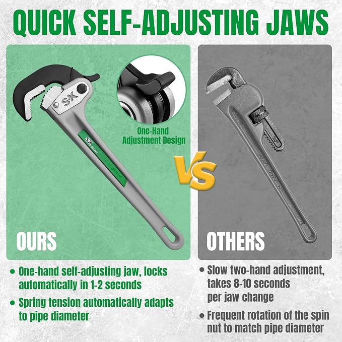 SK 14'' Self-Adjusting Pipe Wrench, Aluminum Plumbers Wrench | Plumbing Wrench, 1.97'' Large Jaw Opening for 1/2''-1-1/2'' Round Pipe, Three-Sided Serrated Teeth, CR-V Steel Head
