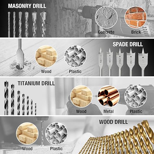 DuraTech 99 PCS Drill Bit Set, High Speed Steel Titanium Drill and Screwdriver Bit Set with Tough Case for Metal, Wood, Plastic, Concrete, Brick, Masonry