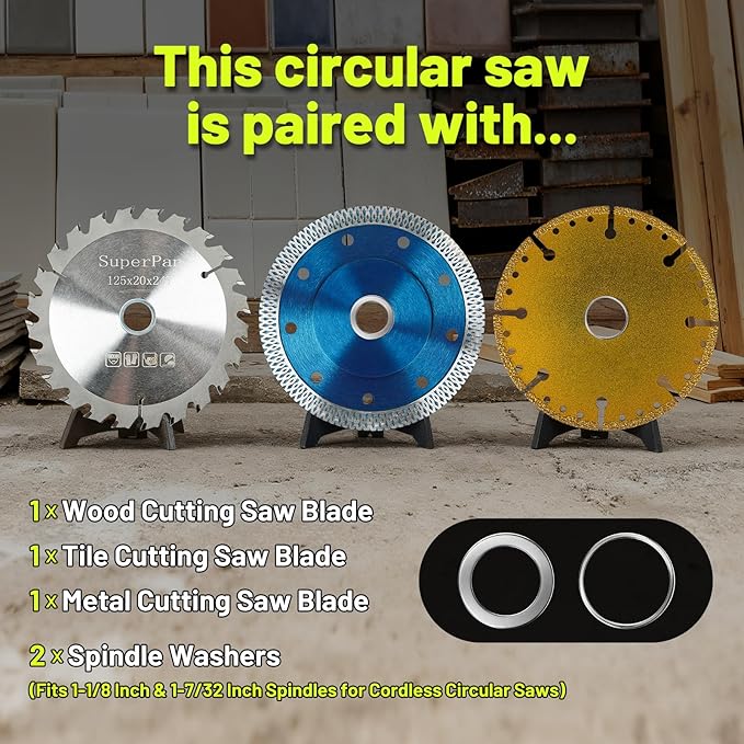 20V Mini Circular Saw Cordless,4-1/2" Compact Wireless Circular Saw 6.0Ah Battery, Fast Charger,6700 RPM, Max Cutting Depth 1-11/16"(90°), 1-1/8"(45°) with 3 Blades