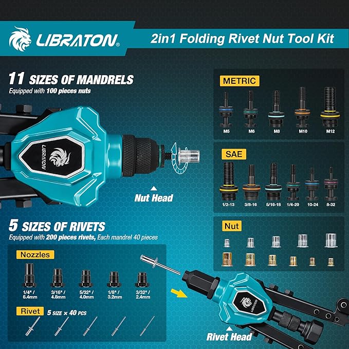 LIBRATON 2in1 Rivet Nut Tool and Rivet Gun Kit Folding, with 11 Mandrels (Metric & SAE) & 5 Nose Pieces (2.4-6.4mm), Includes 100 Nuts & 200 Pop Rivets, Folding Heavy Duty Hand Tool for DIY & Repair
