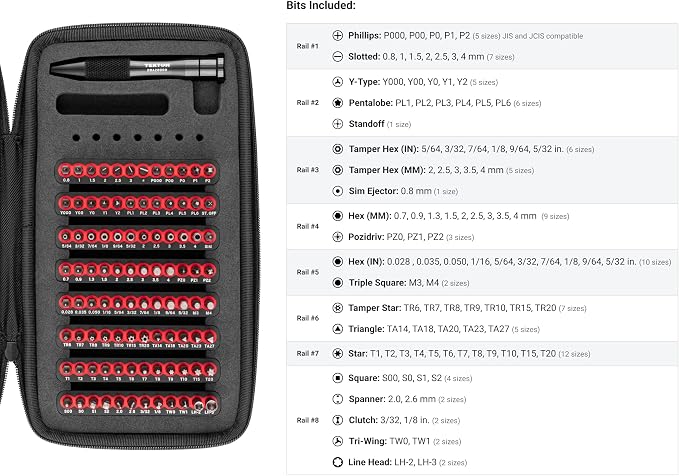 TEKTON 4 mm Precision Bit Driver and Bit Set with Case (97-Piece) | DBA93100
