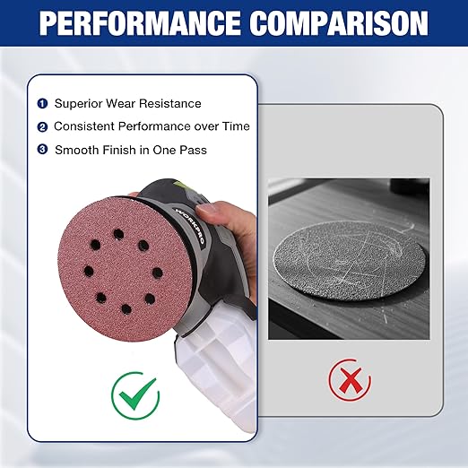 WORKPRO 150-Piece 60 Grit Sanding Discs - 5-Inch 8-Hole Hook and Loop Sandpaper for Random Orbital Sander (Not for Oscillating Tools or Mouse Sander)