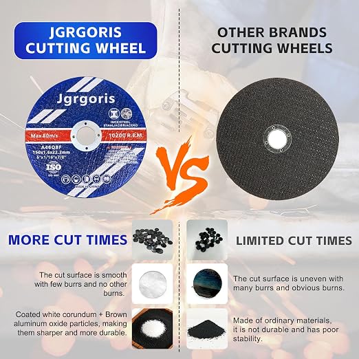 20-Pack 6" Cut-Off Wheels – 1/16" Thick The Balance of Speed & Durability, 7/8" Arbor for Angle Grinders Metal & Stainless Steel Cutting Discs