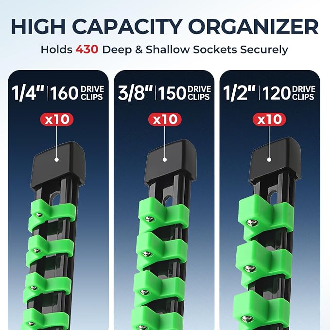 Reniteco 30-Pack Socket Organizer, 1/4" x 160 3/8" x 150 1/2" x 120 Clips | 430 Clip Capacity, Havy-Duty ABS Socket Rails, Removable Clips, Drive Socket Storage, Toolbox Drawer or Wall Mount