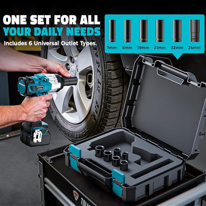 Cerycose Cordless Impact Wrench 1/2 inch Compatible with Makita 18V Battery: 1700FT-LBS High Torque Impact Wrench Heavy Duty Tool - Brushless Electric Impact Gun Includes LED Work Light with 6 Sockets