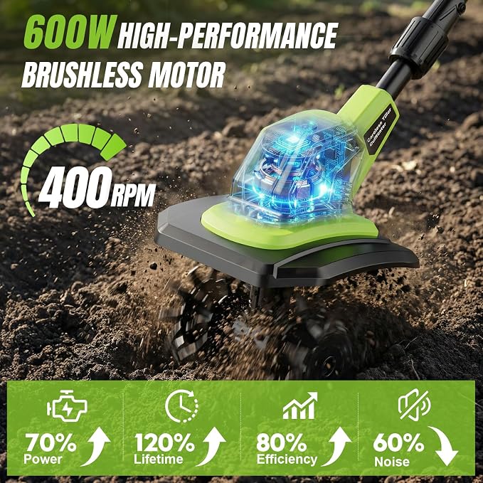 6000mAh Cordless Rototiller Tiller for Gardening,20v Battery Powered Electric Garden Tiller Cultivator,9" Width 7" Depth,Lightweight Small SoilTiller for Cultivating/Lawn/Garden Tool (Green)