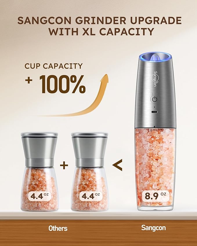 9oz XL Capacity Sangcon Gravity Electric Salt and Pepper Grinder Set Shaker Rechargeable - USB-C No Battery Needed One Hand Operation Adjustable Coarsenes Automatic Mill