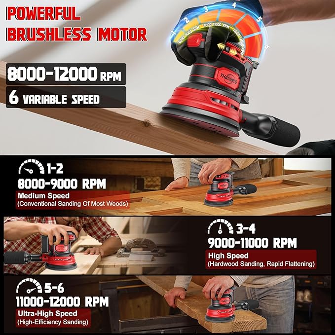 Cordless Orbital Sander Compatible For Milwaukee 18V, Electric Orbit Sander with Brushless 12000 RPM 6 Variable discs Speed Sander Machine With Dust Collector for Woodworking Sanding (No Battery)