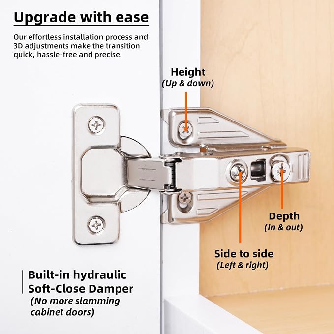 DecoBasics (30 PCS) Full Overlay Soft Close Cabinet Hinges for Kitchen Cabinets - 105° Face Frame Concealed Cabinet Door Hinge -3 Way Adjustability -Clip on Plate & Matching Screw 4 Easy Installation