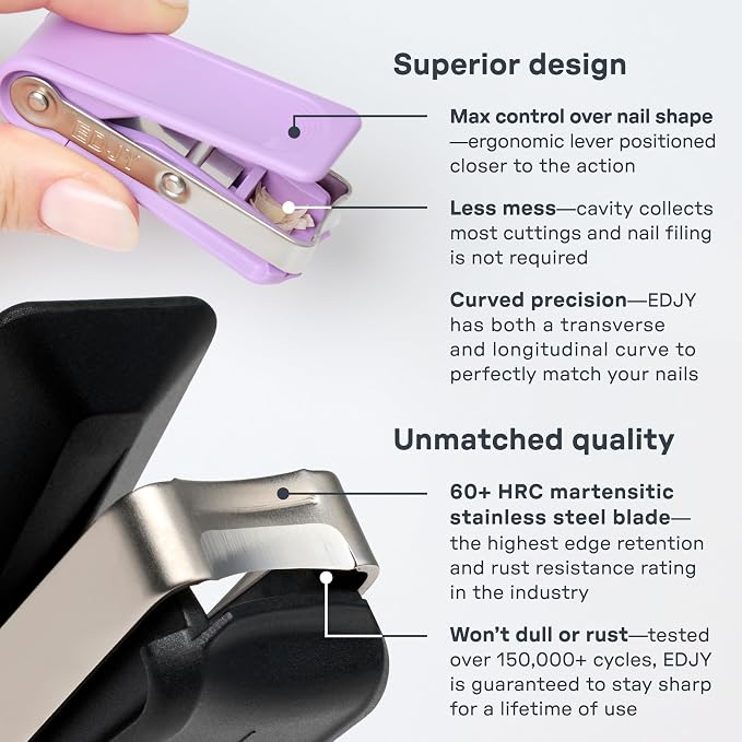 EDJY Fingernail Cutter - Precision Stainless Steel Nail Cutter for Fingernails | Sharp Blade, Ergonomic Design, Durable & Rust-Resistant | Ideal for Men and Women EDJY Blue | 2-Pack