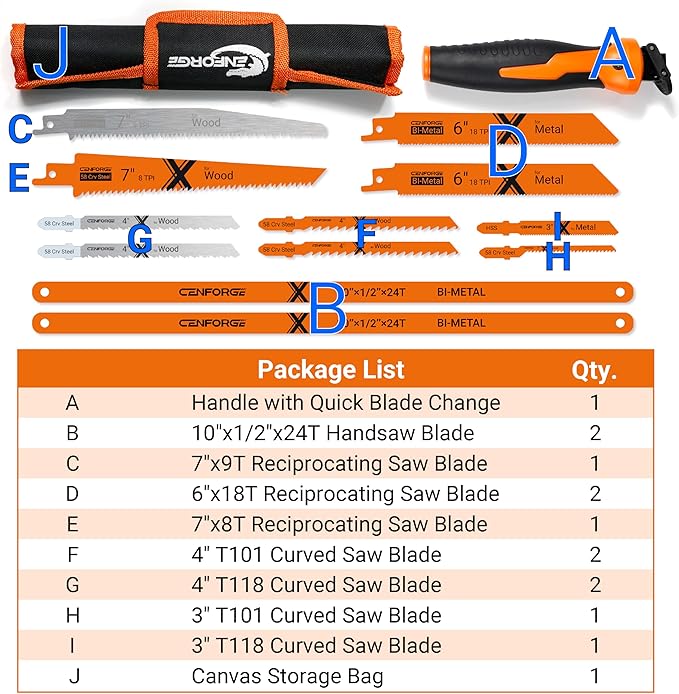 13-Piece Multi-Purpose Hand Saw Set - Manual Reciprocating Saw Handle with 12 Assorted Blades - Portable Jab Saw Kit for Wood, Metal, Drywall, Plastic & Pruning - Includes Storage Pouch