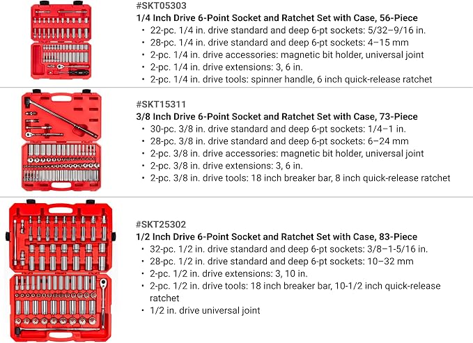 TEKTON 1/4, 3/8, 1/2 Inch Drive 6-Point Socket and Ratchet Set | SKT95304 | 212-Piece, (5/32 - 1-5/16 in., 4 - 32 mm), Shallow and Deep, Case