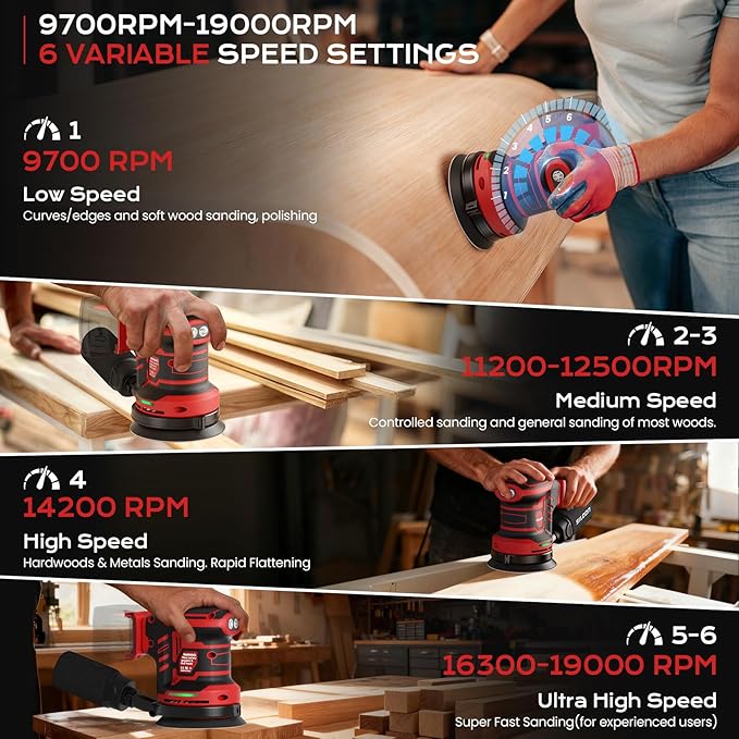 Cordless Random Orbital Sander Compatible for Mik 18V Max, 5-Inch Brushless Electric Palm Sander with 19000 RPM & Dust Collector, 6 Variable Speed, 18 Pcs Sandpaper for Sanding (No Battery)