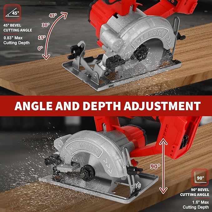 5 Inch Circular Saw for Milwaukee M18 18V Battery (No Battery), Brushless Cordless Round Saw Kit with 0-45° Cutting Bevel, 6200 RPM, Idea for Wood Plastic Soft Metal