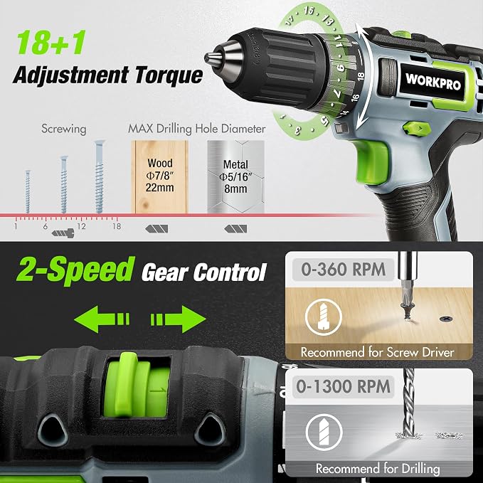 WORKPRO Home Tool Set with 20V Cordless Lithium-Ion Drill Driver, Household Repairing Tool Kit with Drill, 157PCS Power Drill Sets, 14-Inch Wide Mouth Storage Tool Bag, Green
