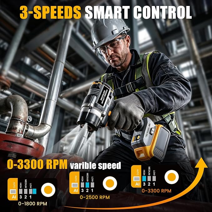 Cordless Impact Wrench 1/2 Inch Compatible with DeWalt 20V MAX Battery | Brushless Motor, High Torque, 1016 N.M(750 Ft-lbs), Variable-Speed & Auto-Stop, Lightweight, 5 Sockets, LED Light (Tool Only)