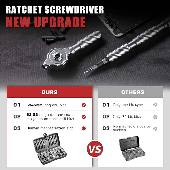 VMAN Ratchet Screwdriver Set, magnetic Screwdriver sets, S2 Steel Bits, DIY Combination Flexible Shaft, Suitable for Furniture Assembly, Precision Electrical Appliance Repair, Bicycle Tools