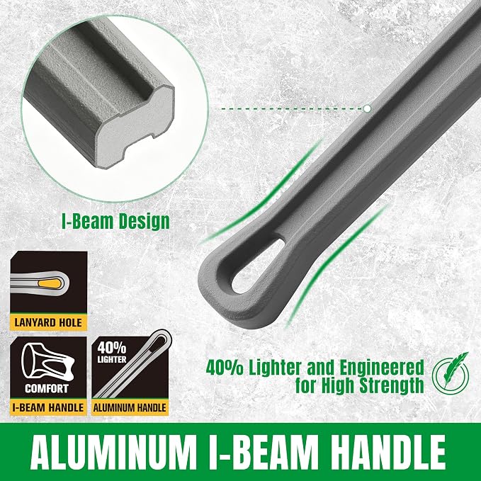 SK 18'' Pipe Wrench, Adjustable Plumbers Wrench, Aluminum Plumbing Wrench | Large Jaw Capacity 1/2'' to 2-1/2'', Lightweight I-Beam Handle, Serrated Jaw for Anti-Slip Grip, Drop-Forged Cr-V Steel Head
