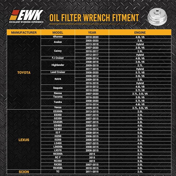 EWK 64mm Forged Aluminum Oil Filter Wrench with Drain Hose, Heavy-Duty Oil Change Tool for Toyota, Lexus, Scion 2.0L - 5.7L Cartridge Filters