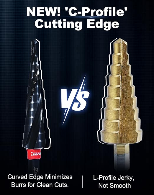 EZARC M35 Cobalt Step Drill Bit, Wear-Resistant AlTiN Coated Step Drill Spiral Flute Unibit Step Drill Bit (1/8"-1/2"), 1/4" Hex Shank for Metal, Stainless Steel, Aluminum, Plastic