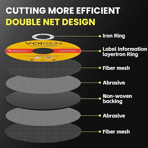 VOISEN 4 1/2 Cut Off Wheel,20 PCS Angle Grinder Cutting Disc 4-1/2" x 1/21" x 7/8" Thin Metal & Stainless Steel Cutting Wheel,Grinder Blades Professional Fast Cutting Disc