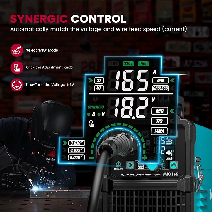 bestarc 165A MIG Welder, 110V 220V 4 in 1 Gas/Flux Core MIG/Lift TIG/Stick Welder Machine, Large LED Display Welding Machine, IGBT Inverter Welder MIG165 Soild Gasless Synergy MIG Welder