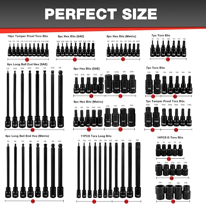EACELIY 107PCS Bit Socket Set,1/4”,3/8 & 1/2” Drive Bit Socket Set,Torx/Extra Long/Tamper Proof/Hex/Ball End Hex,S2 Alloy Steel & CR-V,SAE&Metric