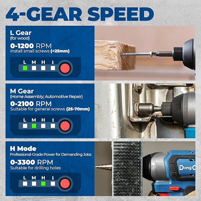 Dong Cheng 20V 1/4" Brushless Impact Driver, 1460 in-lbs Cordless Impact Driver, 2x 2.0Ah Batteries, 3-Speed, 4.9" Compact Impact Driver for Cabinetry, Deck Building & HVAC Installation