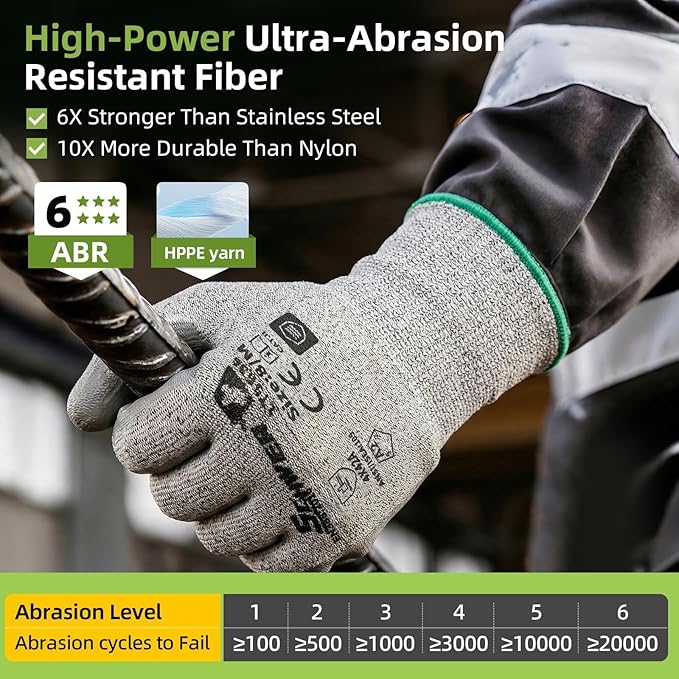 Schwer 12 Pairs Safety Work Gloves with Certified Level 6 Abrasion Resistance, ANSI A2 Cut Resistant Working Gloves with Grip for General Use, Construction, Gardening, Mechanic, 3D-Comfort, LT5636, M